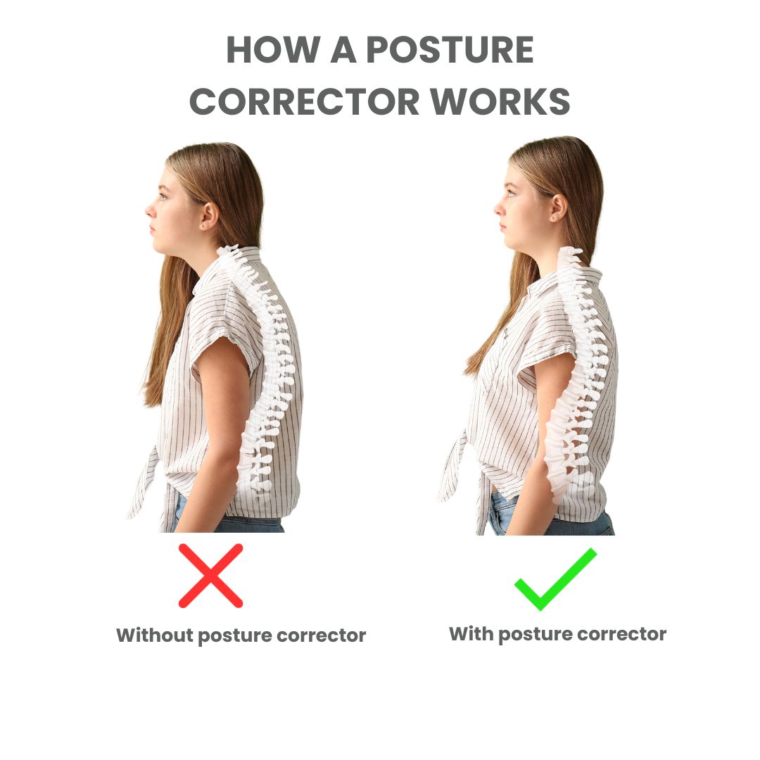 DorsoLine Forte Dorsal Brace